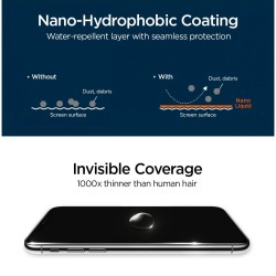 Spigen powłoka ochronna Glass TR Nano Liquid