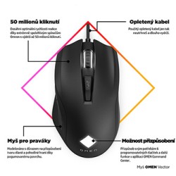 HP OMEN Vector Gaming Mysz przewodowa, czarna, 16000DPI, EOL