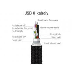Avacom USB kabel (3.0), USB A M - USB C (M), 1m, czarny, blister, DCUS-TPC-100K