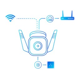 TP-link IP kamera Wi-Fi do monitoringu zewnętrznego Tapo C310, Full HD, Wifi 2.4 GHz, biała, 3MP, tryb nocny, alarm, detekcja ru