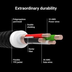Green Cell kabel Ray USB-A - Lightning biała LED 120cm z support do Apple 2.4A szybkie ładowania