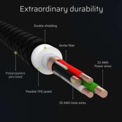 Zestaw 3x Green Cell kabel GC Ray Lightning 200cm z biała LED, szybkie ładowania Apple 2.4A