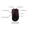 Surefire Hawk Claw Gaming mysz przewodowa, czarna, 6400DPI