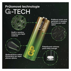 GP Ultra Jednorazowa alkaliczna baterie AA, 8-pack