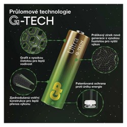 GP Ultra Jednorazowa alkaliczna baterie AAA, 8 pack