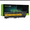 Green Cell bateria 42T4795 do Lenovo ThinkPad T410 T420 T510 T520 W510 SL410, Edge 14