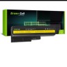Green Cell bateria do Lenovo IBM ThinkPad T60 T60p T61 R60 R60e R60i R61 R61i T61p R500 SL500 W500