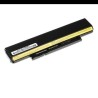 Green Cell bateria do Lenovo ThinkPad X121e X131e Edge E120 E130