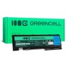 Green Cell bateria 0A36309 42T4844 do Lenovo ThinkPad T420s T420si T430s T430si 2355
