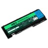 Green Cell bateria 0A36309 42T4844 do Lenovo ThinkPad T420s T420si T430s T430si 2355