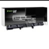 Green Cell bateria do A31N1319 A41N1308 do Asus X551 X551C X551CA X551M X551MA X551MAV F551 F551C F551M R512C R512CA R553L