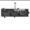 Green Cell bateria L15C2PB3 L15L2PB4 L15M2PB3 L15S2TB0 do Lenovo Ideapad 310-15IAP 310-15IKB 310-15ISK 510-15IKB 510-15ISK
