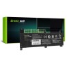 Green Cell bateria L15C2PB2 L15C2PB4 L15L2PB2 L15M2PB2 do Lenovo IdeaPad 310-14IAP 310-14IKB 310-14ISK