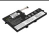 Green Cell bateria L18C3PF6 L18C3PF7 L18M3PF6 L18M3PF7 do Lenovo IdeaPad C340-15IIL S340-14API S340-15API S340-15IIL S340-15IWL
