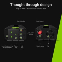 Green Cell power falownik 24V to 230V 500W/1000W zmodyfikowane sine wave UK PLUG