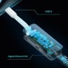 TP-LINK Gigabitowa karta sieciowa USB UE300C 1000Mbps