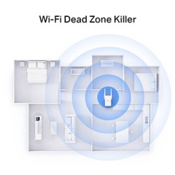 TP-LINK AP/Extender/Repeater RE705X 2.4GHz i 5GHz, extender/ wzmacniacz, IPv6, 2402Mbps, stały Antena 802.11ax, OneMesh Extender