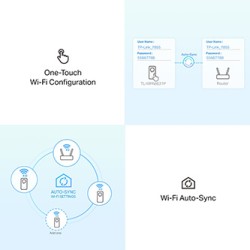 TP-LINK powerline (LAN przez 230V) TL-WPA8631P KIT 1300Mbps, gniazdka elektryczne, do 300m, szyfrowanie AES