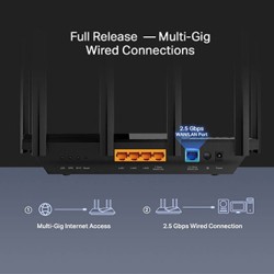 TP-LINK router Archer AX72 Pro 2.4GHz i 5GHz, access point, IPv6, 4800Mbps, zewnętrzna Antena 802.11ax, Wifi 6, do 100 urządzeń,