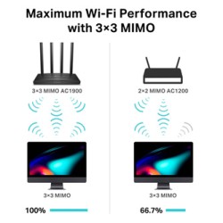 TP-LINK router Archer C80 2.4GHz i 5GHz, access point, IPv6, 1300Mbps, stały Antena 802.11ac, kontrola rodzicielska, sieć dla go