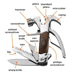Neo Tools Narzędzie wielofunkcyjne - multitool, nerezová ocel, 13 w 1, nylonowy pouch