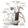 Neo Tools Narzędzie wielofunkcyjne - multitool, nerezová ocel, 13 w 1, nylonowy pouch