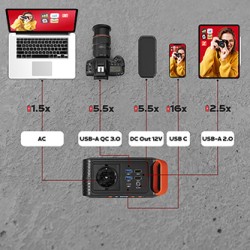 Agfaphoto, stacja zasilania, Powercube PPS100 PRO, 88,8 Wh