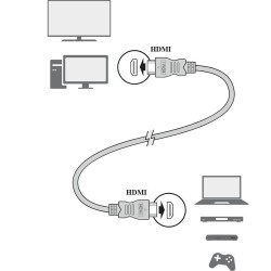 Kabel HDMI-HDMI 3m blister Televes [494502]